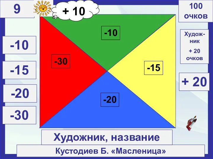 Кустодиев Б. «Масленица» 100 очков 9 Художник, название Худож-ник + 20 очков