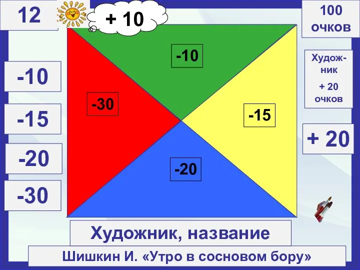 Шишкин И. «Утро в сосновом бору» 100 очков 12 Художник, название Худож-ник