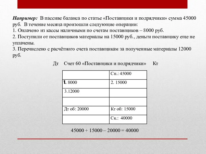 Например: В пассиве баланса по статье «Поставщики и подрядчики» сумма 45000 руб.