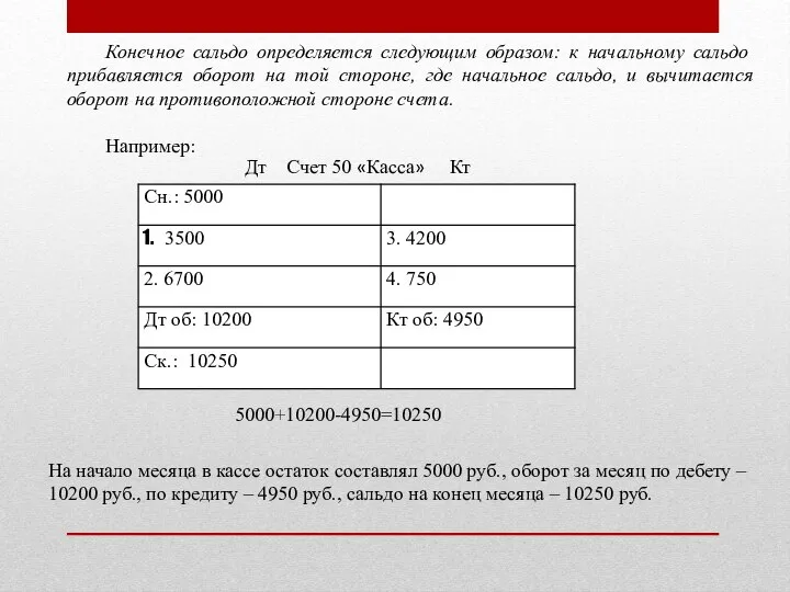 Конечное сальдо определяется следующим образом: к начальному сальдо прибавляется оборот на той