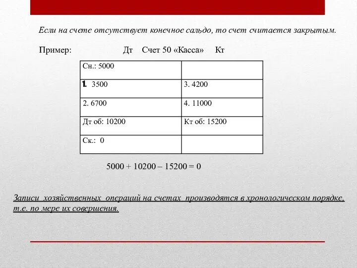 Если на счете отсутствует конечное сальдо, то счет считается закрытым. Пример: Дт