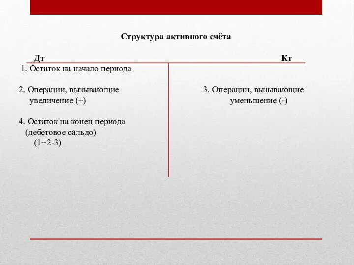 Структура активного счёта Дт Кт 1. Остаток на начало периода 2. Операции,