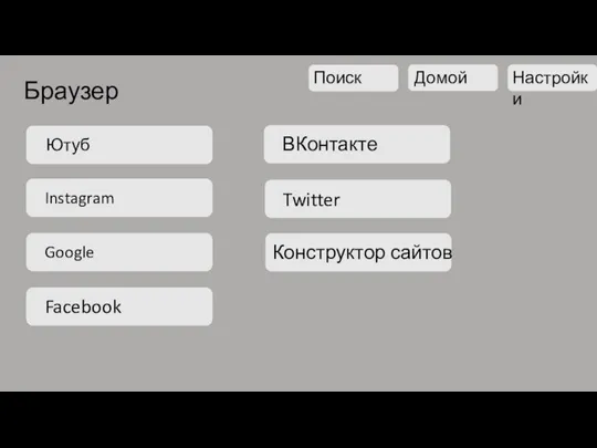 Браузер Ютуб Instagram Google Facebook ВКонтакте Настройки Домой Поиск Twitter Конструктор сайтов