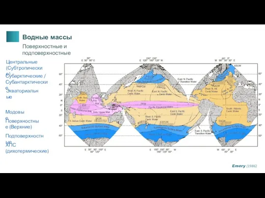 Водные массы Поверхностные и подповерхностные Emery (1986) Центральные (Субтропические) Субарктические / Субантарктические