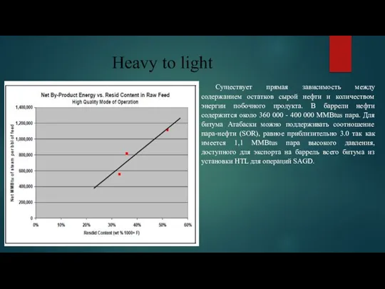 Heavy to light Существует прямая зависимость между содержанием остатков сырой нефти и