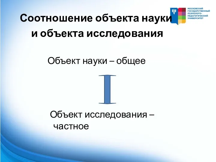 Объект науки – общее Объект исследования – частное Соотношение объекта науки и объекта исследования