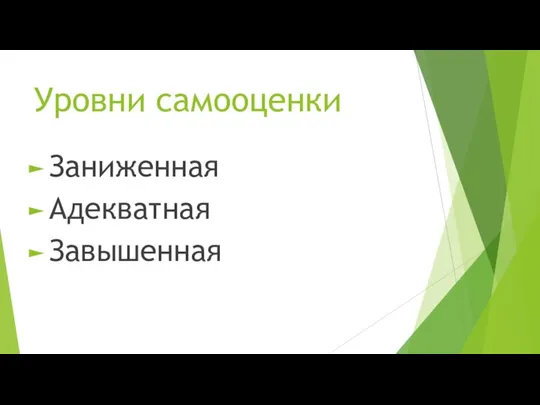 Уровни самооценки Заниженная Адекватная Завышенная