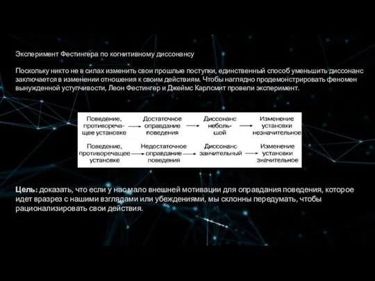 Эксперимент Фестингера по когнитивному диссонансу Поскольку никто не в силах изменить свои