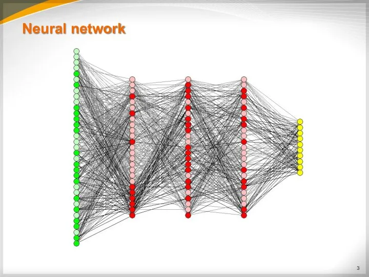 Neural network