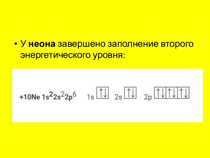 У неона завершено заполнение второго энергетического уровня: