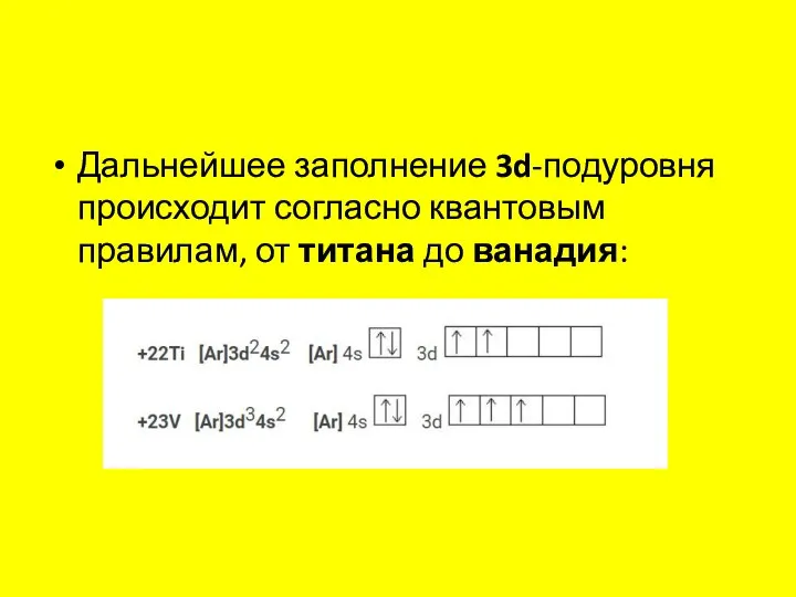 Дальнейшее заполнение 3d-подуровня происходит согласно квантовым правилам, от титана до ванадия: