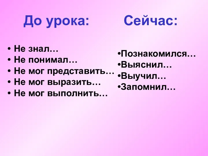 До урока: Сейчас: Не знал… Не понимал… Не мог представить… Не мог