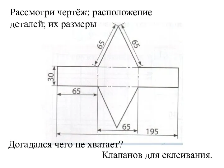 Рассмотри чертёж: расположение деталей, их размеры Догадался чего не хватает? Клапанов для склеивания.