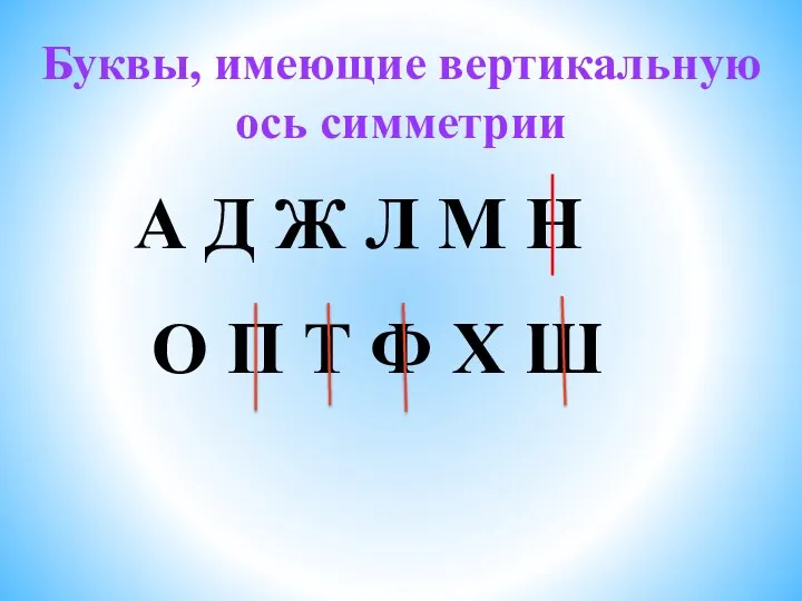 Буквы, имеющие вертикальную ось симметрии А Д Ж Л М Н О