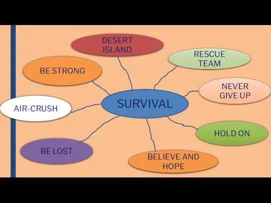 SURVIVAL RESCUE TEAM NEVER GIVE UP HOLD ON BELIEVE AND HOPE BE