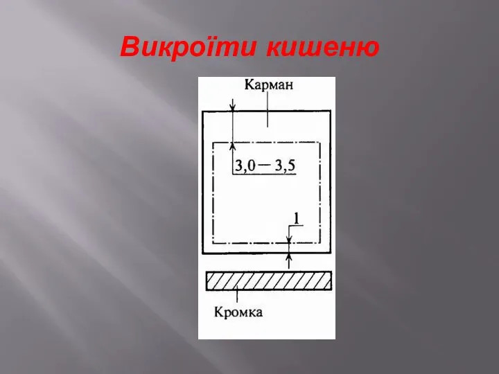 Викроїти кишеню