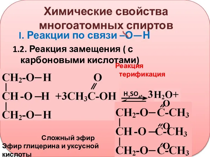 Химические свойства многоатомных спиртов I. Реакции по связи –О—Н 1.2. Реакция замещения