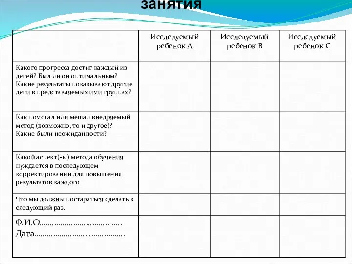 Запись обсуждения по итогам занятия