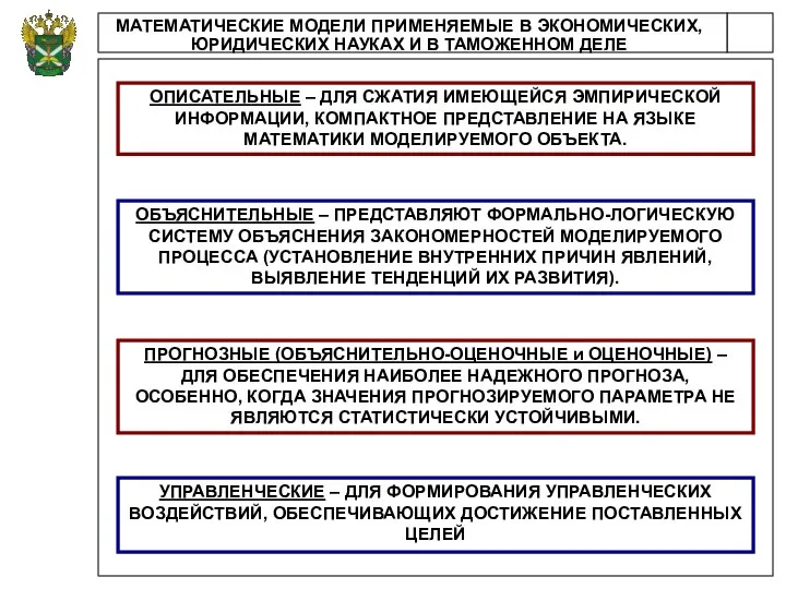 МАТЕМАТИЧЕСКИЕ МОДЕЛИ ПРИМЕНЯЕМЫЕ В ЭКОНОМИЧЕСКИХ, ЮРИДИЧЕСКИХ НАУКАХ И В ТАМОЖЕННОМ ДЕЛЕ ОПИСАТЕЛЬНЫЕ