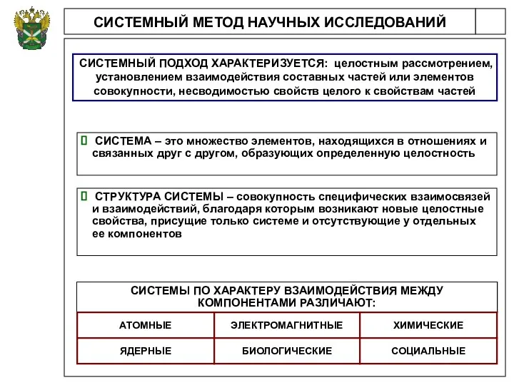 СИСТЕМНЫЙ МЕТОД НАУЧНЫХ ИССЛЕДОВАНИЙ СИСТЕМНЫЙ ПОДХОД ХАРАКТЕРИЗУЕТСЯ: целостным рассмотрением, установлением взаимодействия составных