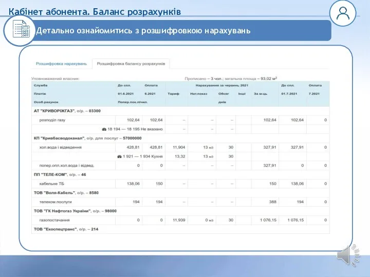 Кабінет абонента. Баланс розрахунків Детально ознайомитись з розшифровкою нарахувань