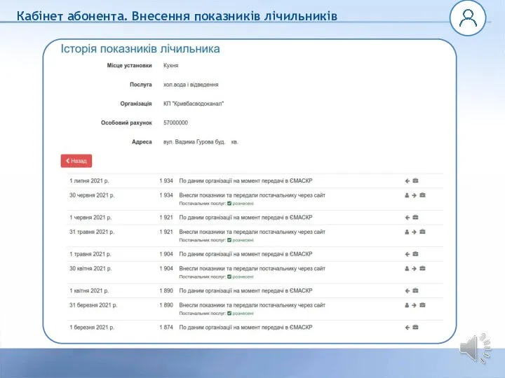 Кабінет абонента. Внесення показників лічильників