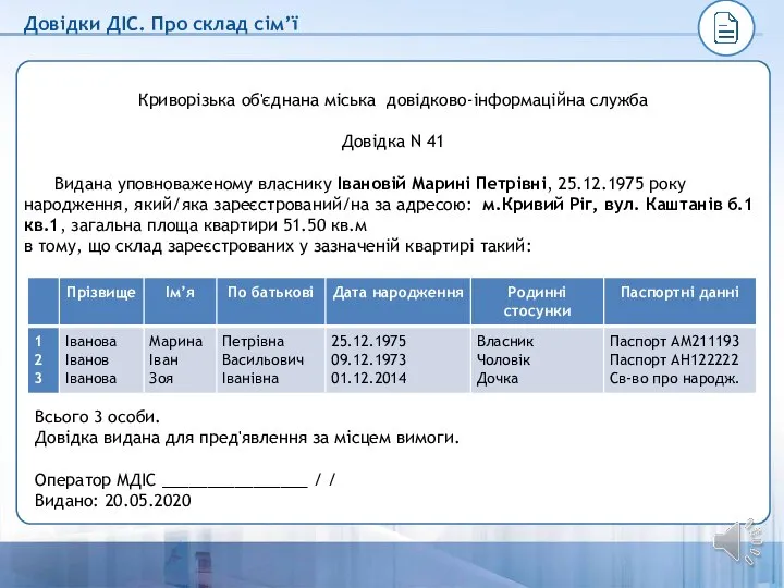 Криворiзька об'єднана мiська довiдково-iнформацiйна служба Довiдка N 41 Видана уповноваженому власнику Iвановій