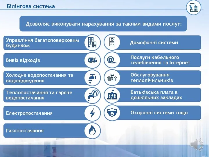 Управління багатоповерховим будинком Вивіз відходів Холодне водопостачання та водовідведення Теплопостачання та гаряче