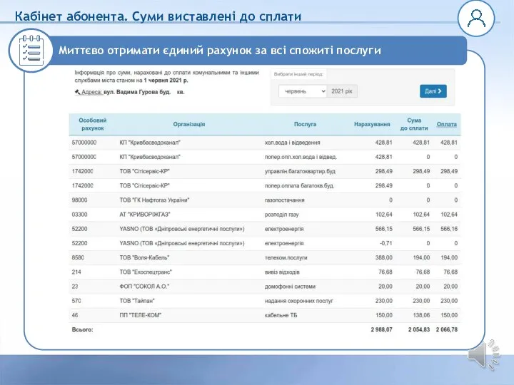 Кабінет абонента. Суми виставлені до сплати Миттєво отримати єдиний рахунок за всі спожиті послуги