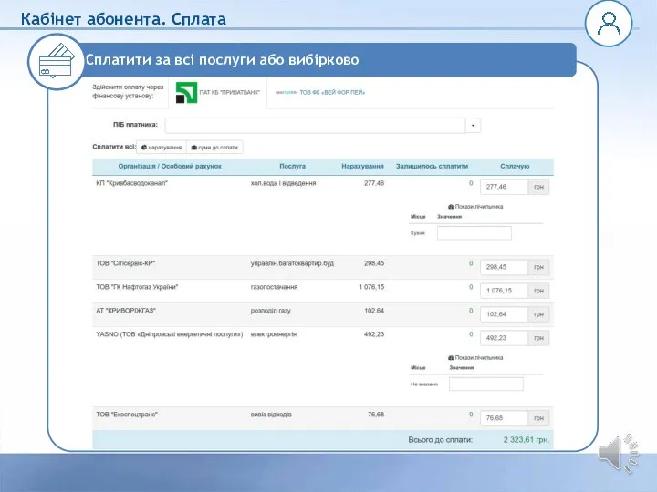 Кабінет абонента. Сплата Сплатити за всі послуги або вибірково