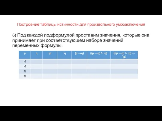 Построение таблицы истинности для произвольного умозаключения 6) Под каждой подформулой проставим значения,