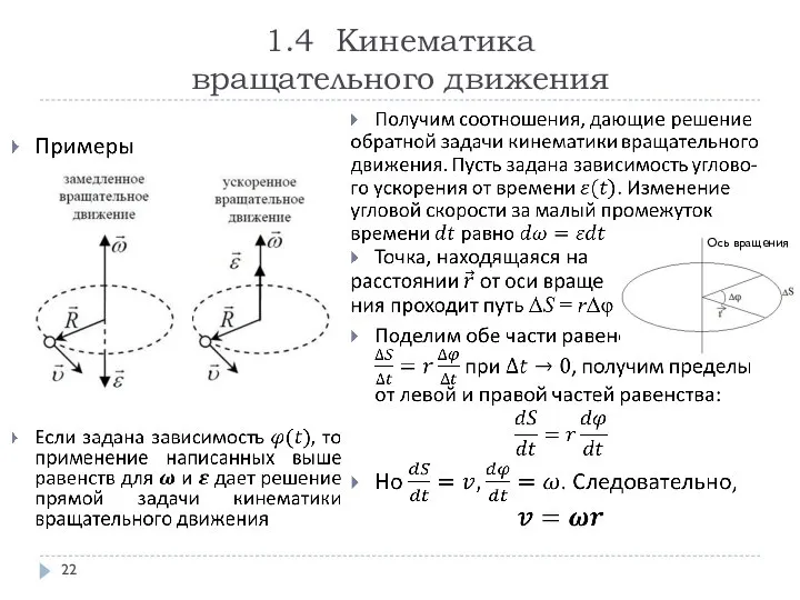 1.4 Кинематика вращательного движения Ось вращения