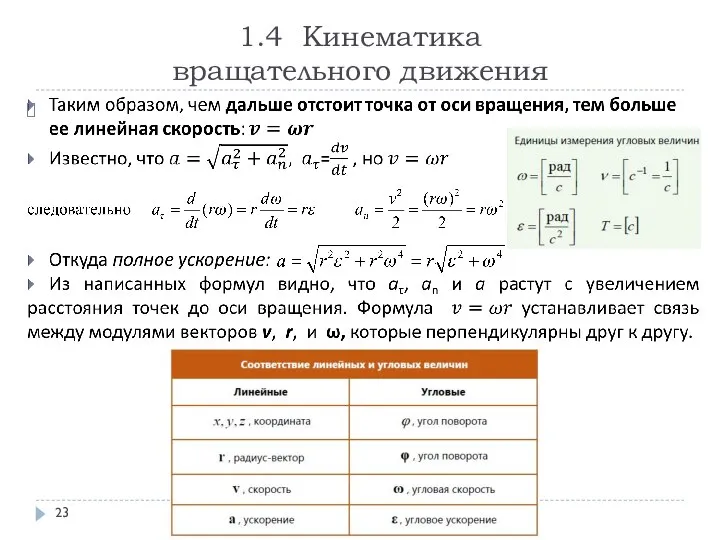 1.4 Кинематика вращательного движения