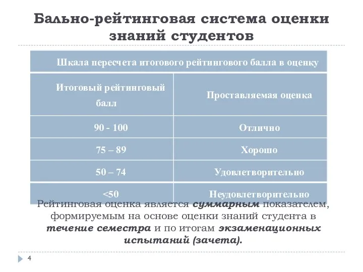 Бально-рейтинговая система оценки знаний студентов Рейтинговая оценка является суммарным показателем, формируемым на