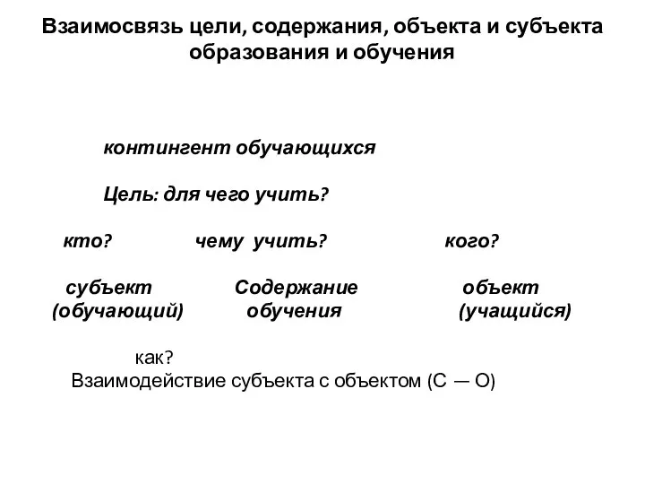 Взаимосвязь цели, содержания, объекта и субъекта образования и обучения контингент обучающихся Цель: