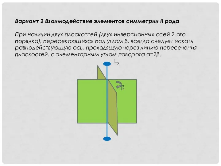 Вариант 2 Взаимодействие элементов симметрии II рода При наличии двух плоскостей (двух