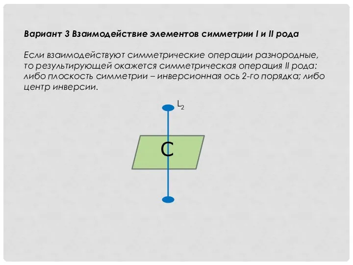 Вариант 3 Взаимодействие элементов симметрии I и II рода Если взаимодействуют симметрические