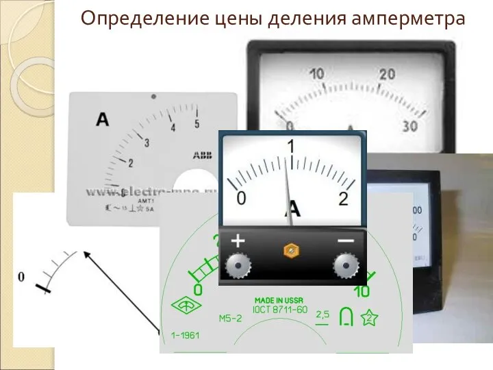 Определение цены деления амперметра