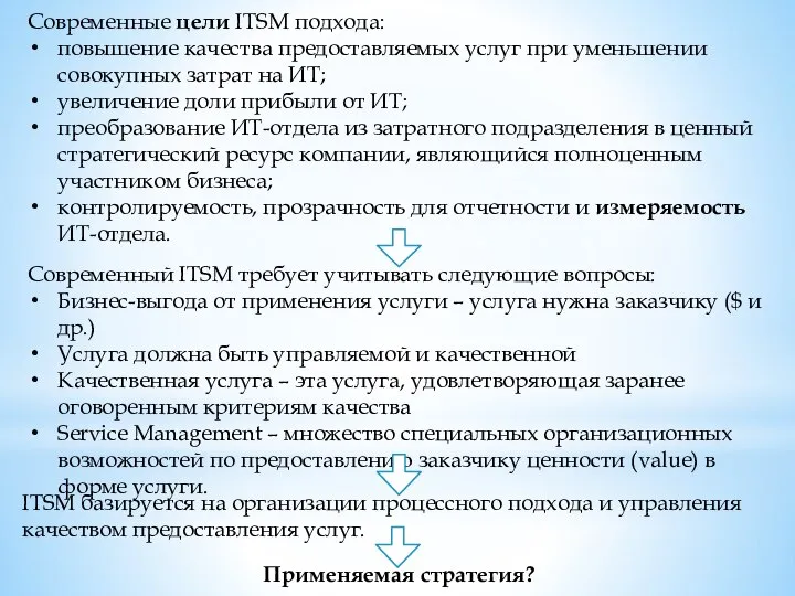 Современный ITSM требует учитывать следующие вопросы: Бизнес-выгода от применения услуги – услуга