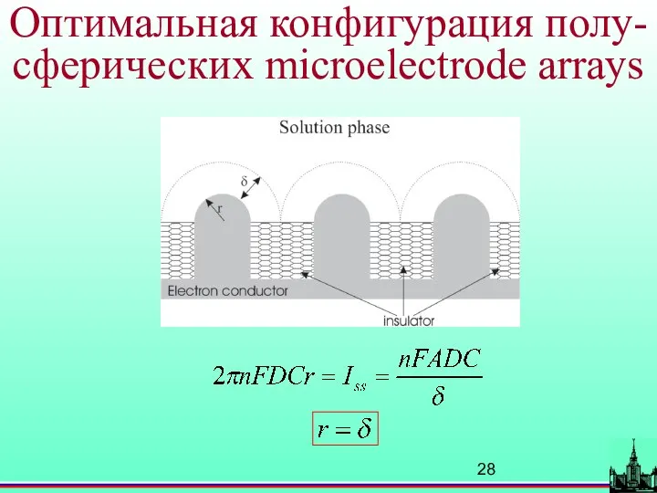 Оптимальная конфигурация полу-сферических microelectrode arrays