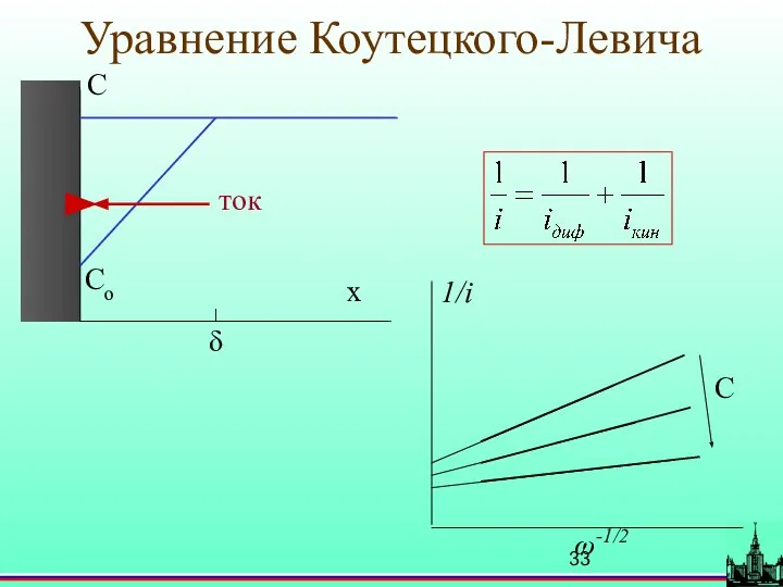 Уравнение Коутецкого-Левича ток C