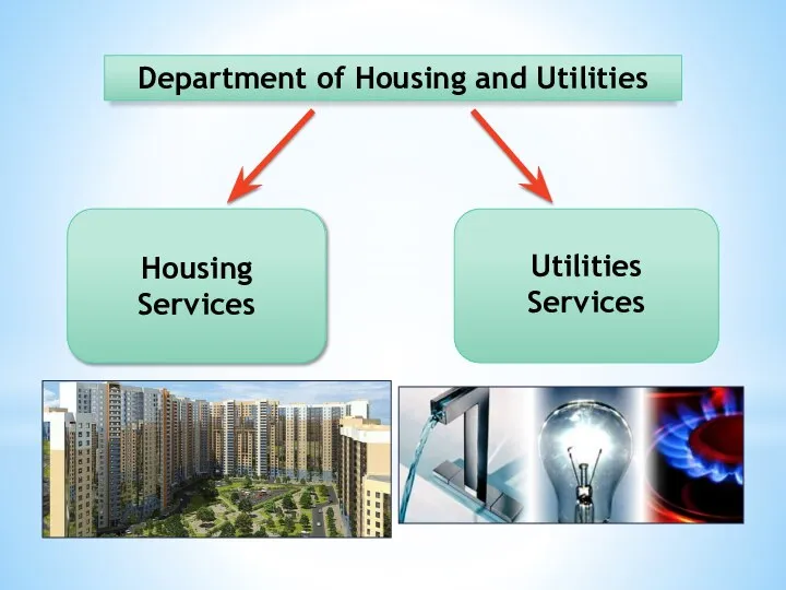 Department of Housing and Utilities Housing Services Utilities Services