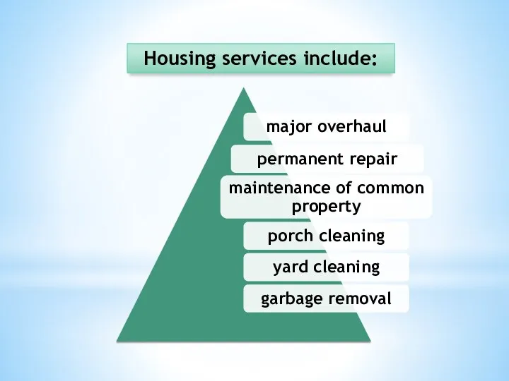 Housing services include: