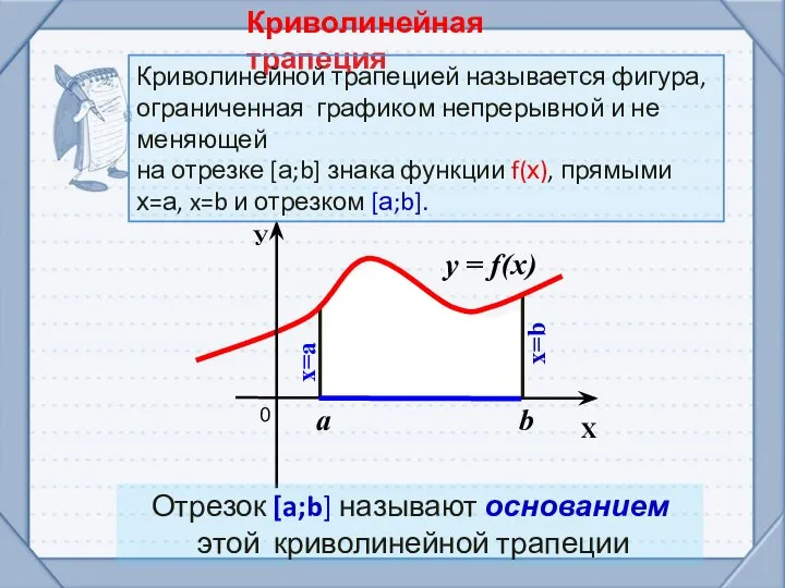 Криволинейная трапеция Отрезок [a;b] называют основанием этой криволинейной трапеции Криволинейной трапецией называется