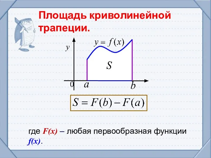 Площадь криволинейной трапеции. где F(x) – любая первообразная функции f(x).