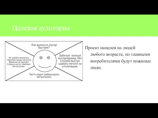 Целевая аудитория Проект нацелен на людей любого возраста, но главными потребителями будут пожилые люди.