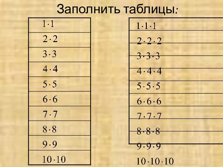 Заполнить таблицы: