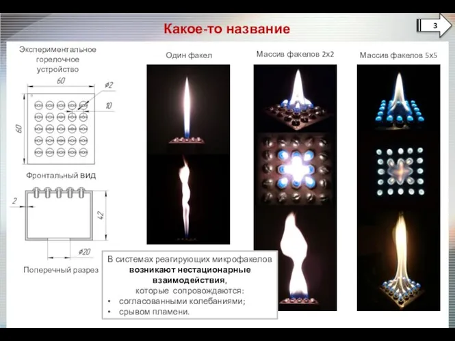 Какое-то название В системах реагирующих микрофакелов возникают нестационарные взаимодействия, которые сопровождаются: согласованными