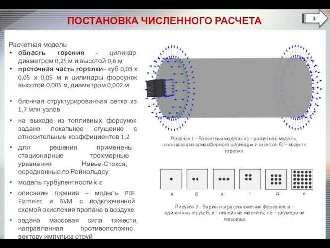 Рисунок 1 – Расчетная модель: а) – расчетная модель, состоящая из атмосферного