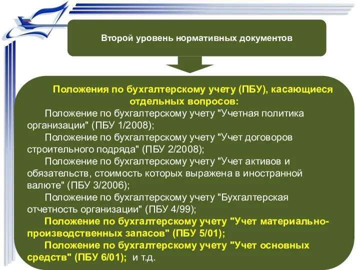 Второй уровень нормативных документов Положения по бухгалтерскому учету (ПБУ), касающиеся отдельных вопросов: